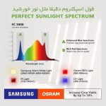 پنل رشد گیاه مارس هایدرو FC3000