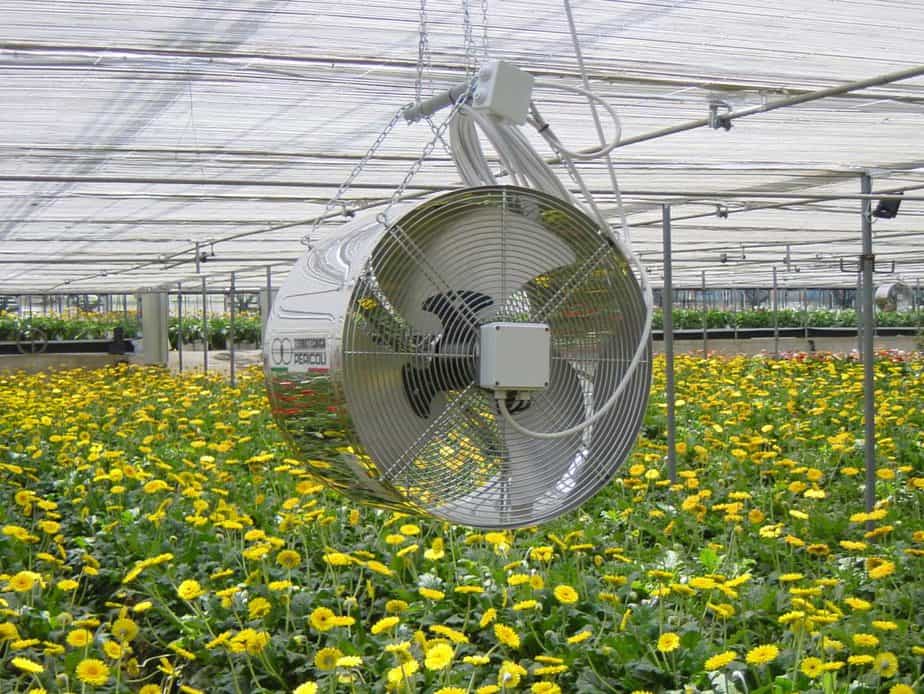 Principles and how to adjust the air conditioning in the greenhouse - Principles and how to adjust the air conditioning in the greenhouse