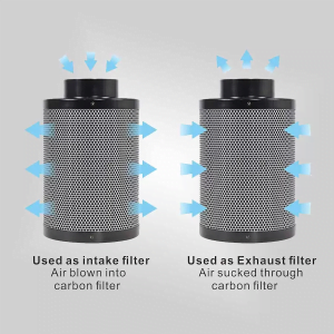 فیلتر کربن ۳۵ سانتی متری دهانه ۲۰ با کربن فعال نوریت هلند
