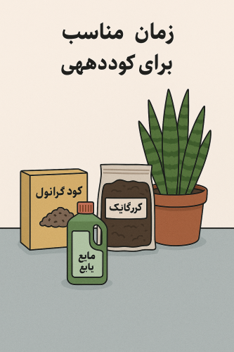 file 000000009da8624394cfbe7ed2bf63b5 333x500 - طریقه صحیح کوددهی به گیاهان بصورت جامع و کاربردی